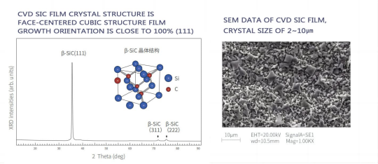 Hlutverk húðaðra skynjara í veco-leiddum epitaxíuferlum